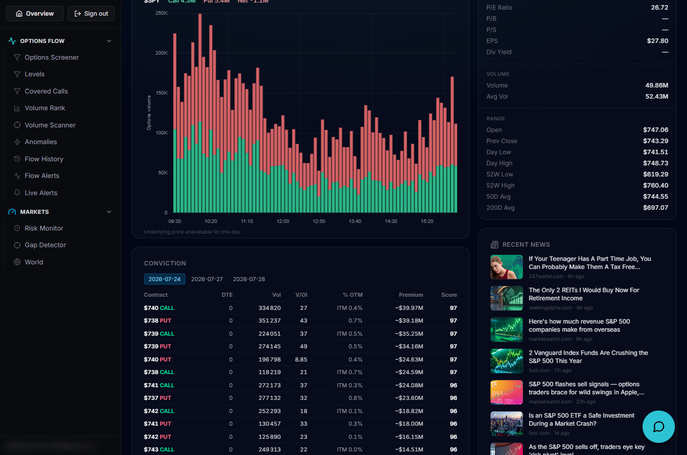A ticker row being clicked through to its stock detail page